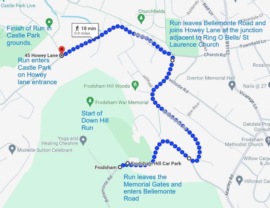 Routemap